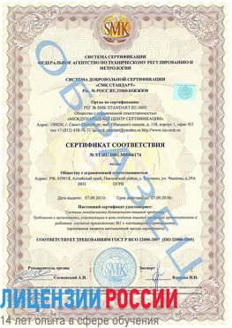 Образец сертификата соответствия Сертолово Сертификат ISO 22000